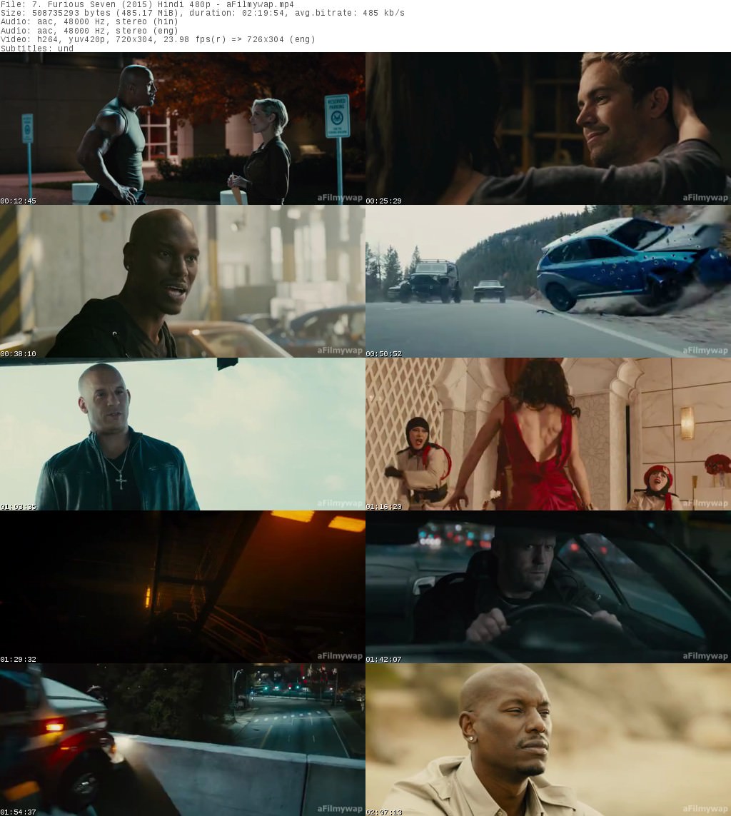 fast and furious 7 hindi movie download 720p